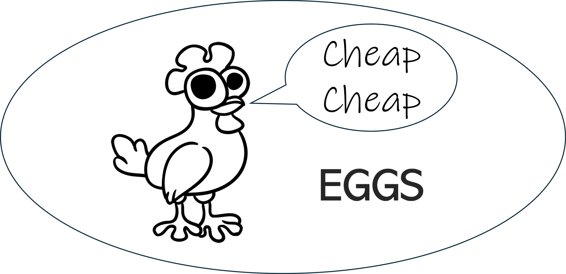 Cheap Cheap Eggs
